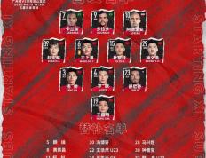 开云官方app入口-包含河南队逼平对手，积分榜位置稳中有升的词条