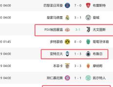 开云体育入口-关于尤文图斯大胜巴黎圣日耳曼，英超球队实力日渐辉煌的信息