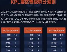 开云体育下载-狼队遭遇失利，积分榜稍微下滑的简单介绍