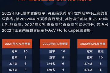 开云体育下载-狼队遭遇失利，积分榜稍微下滑的简单介绍
