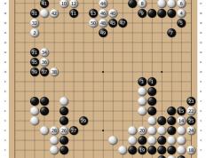 开云体育中国-包含较量焦点互转，双方实力均衡打得难解难分的词条