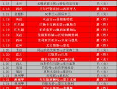 开云体育平台APP-数据分析：尤文图斯历史战绩与本届展望的简单介绍