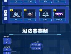 开云体育官方网站-包含RNG力克G2，Gumayusi开启传奇时刻顶尖较量2025世界赛，锁定晋级资格的词条