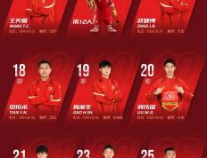 开云体育-辽宁队整体表现强势，成功获得胜利的简单介绍