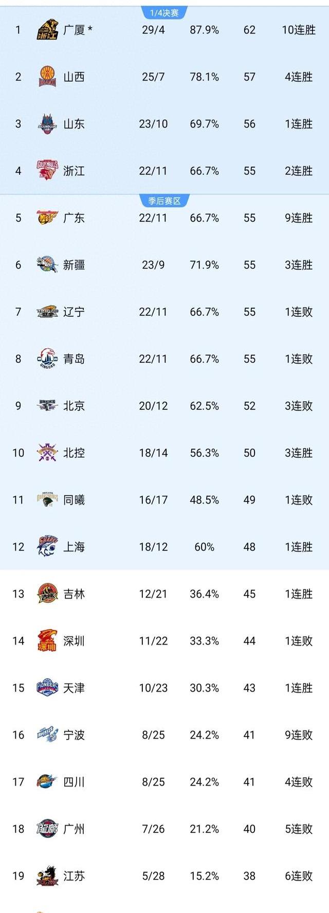 开云体育平台APP-罗马主场告捷，稳坐积分榜前列的简单介绍