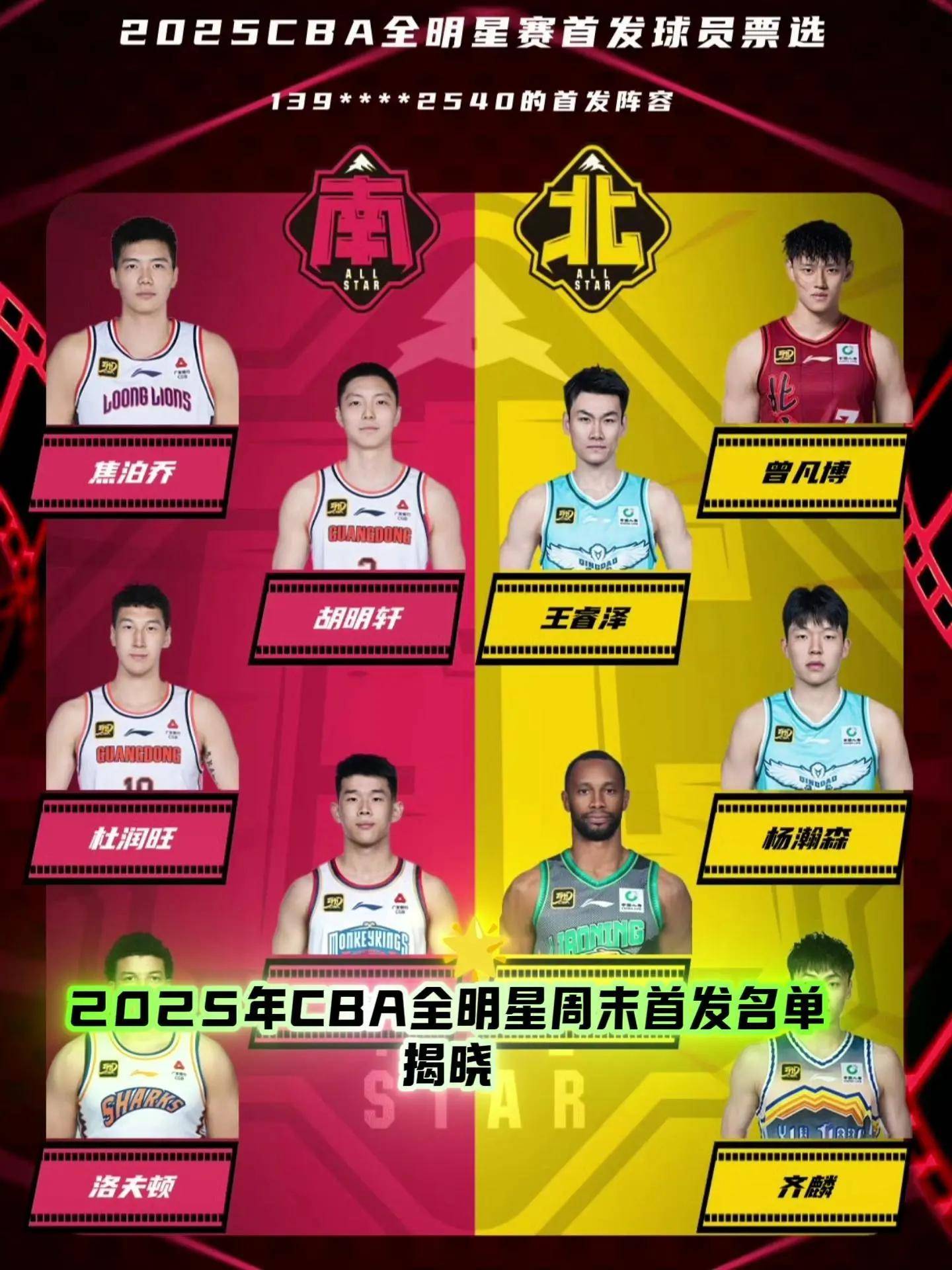 开云体育入口-包含全明星再汇聚，国内篮球联赛再引关注的词条