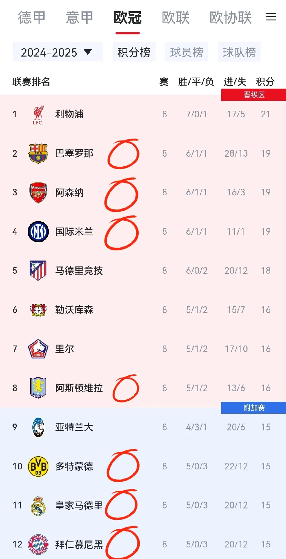 开云体育中国-利物浦大胜尤文图斯挺进欧冠四强