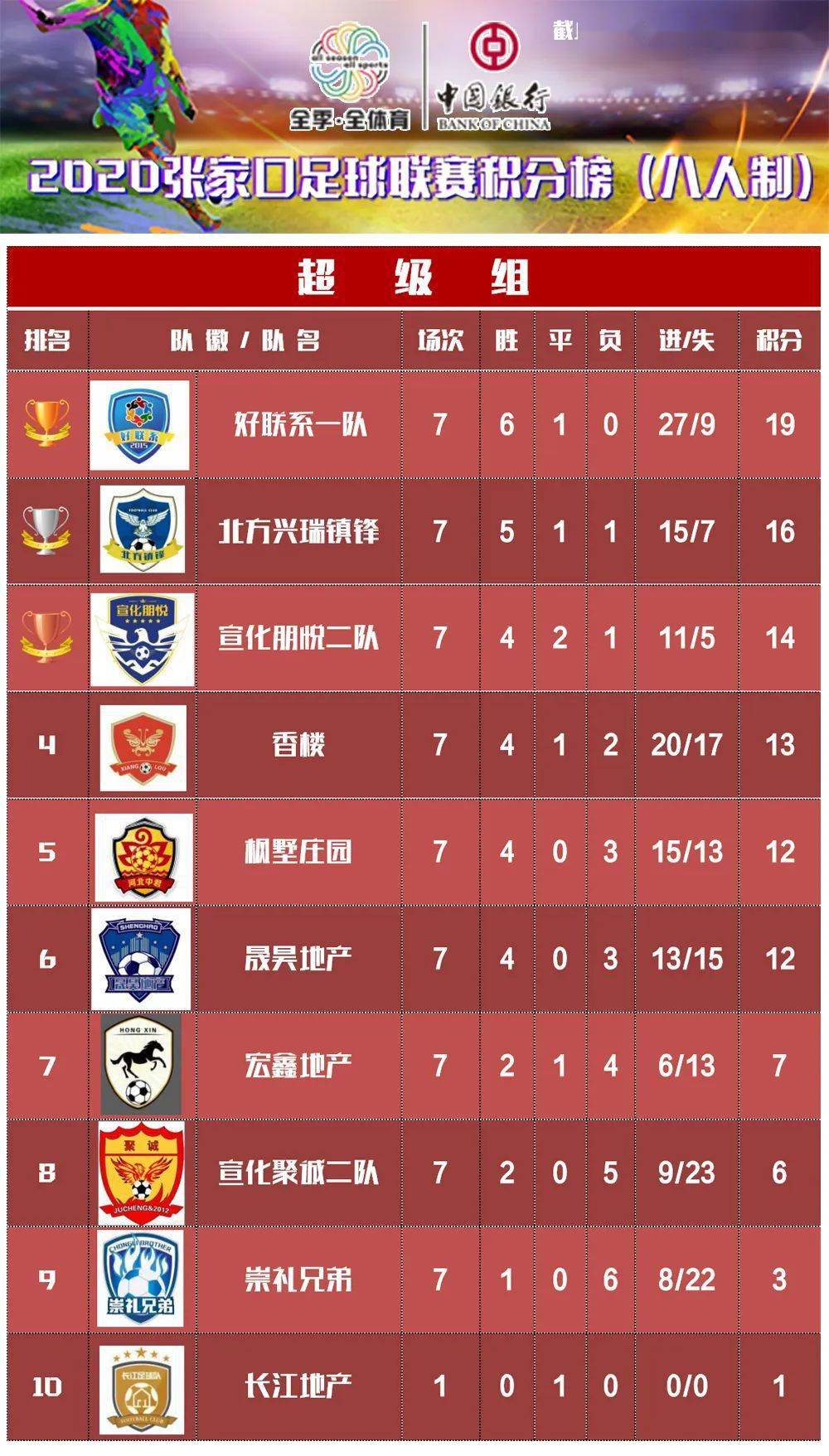 开云体育app-湖南足球赛季稳步上升，跻身积分榜前茅