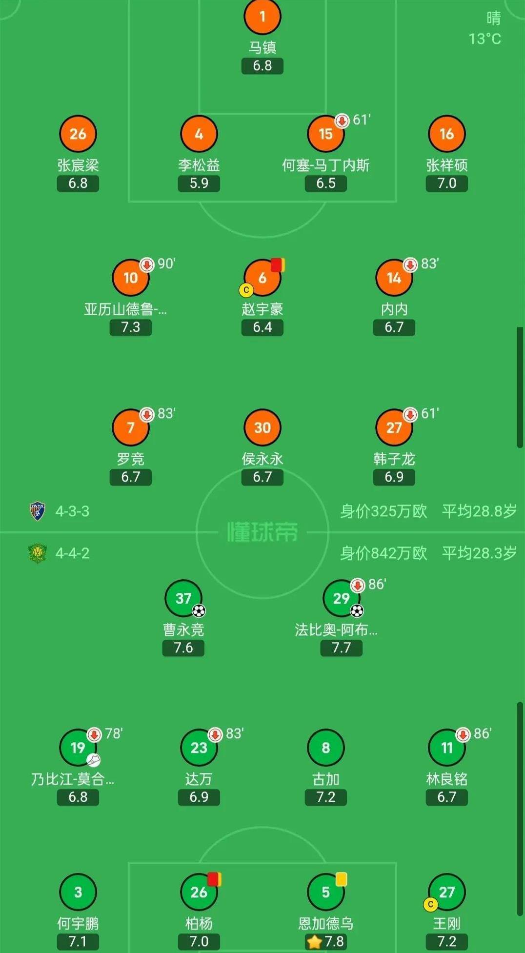 开云体育平台APP-力克对手，球队实现胜利晋级