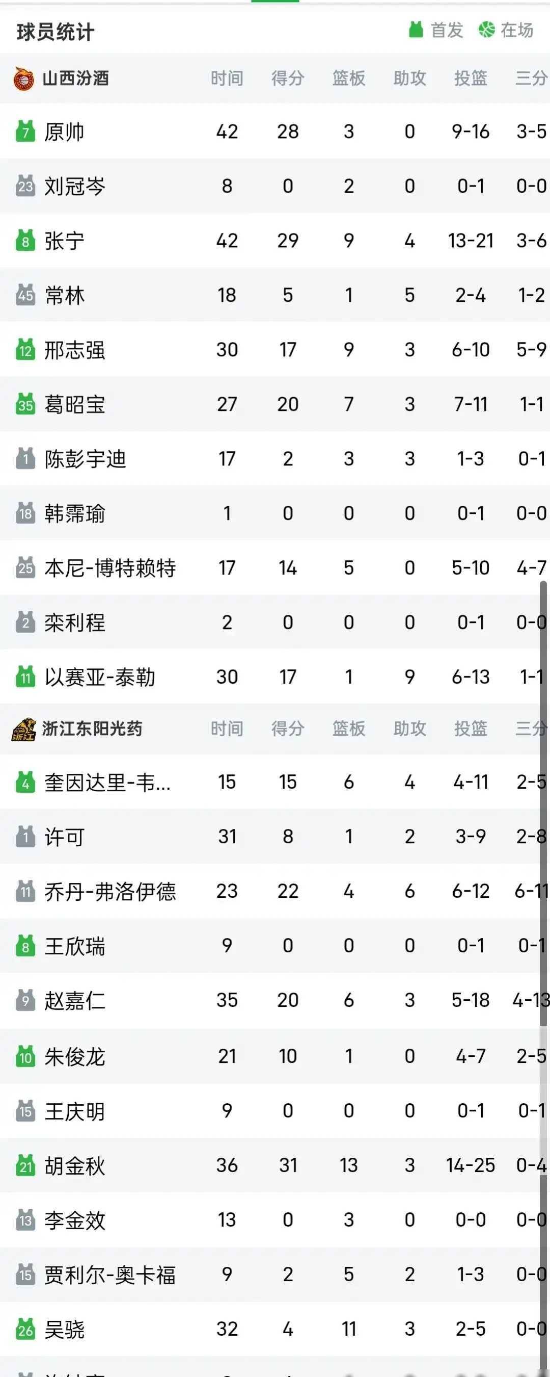 开云体育中国-关于力挽狂澜，球队拼尽全力冲刺胜利！的信息