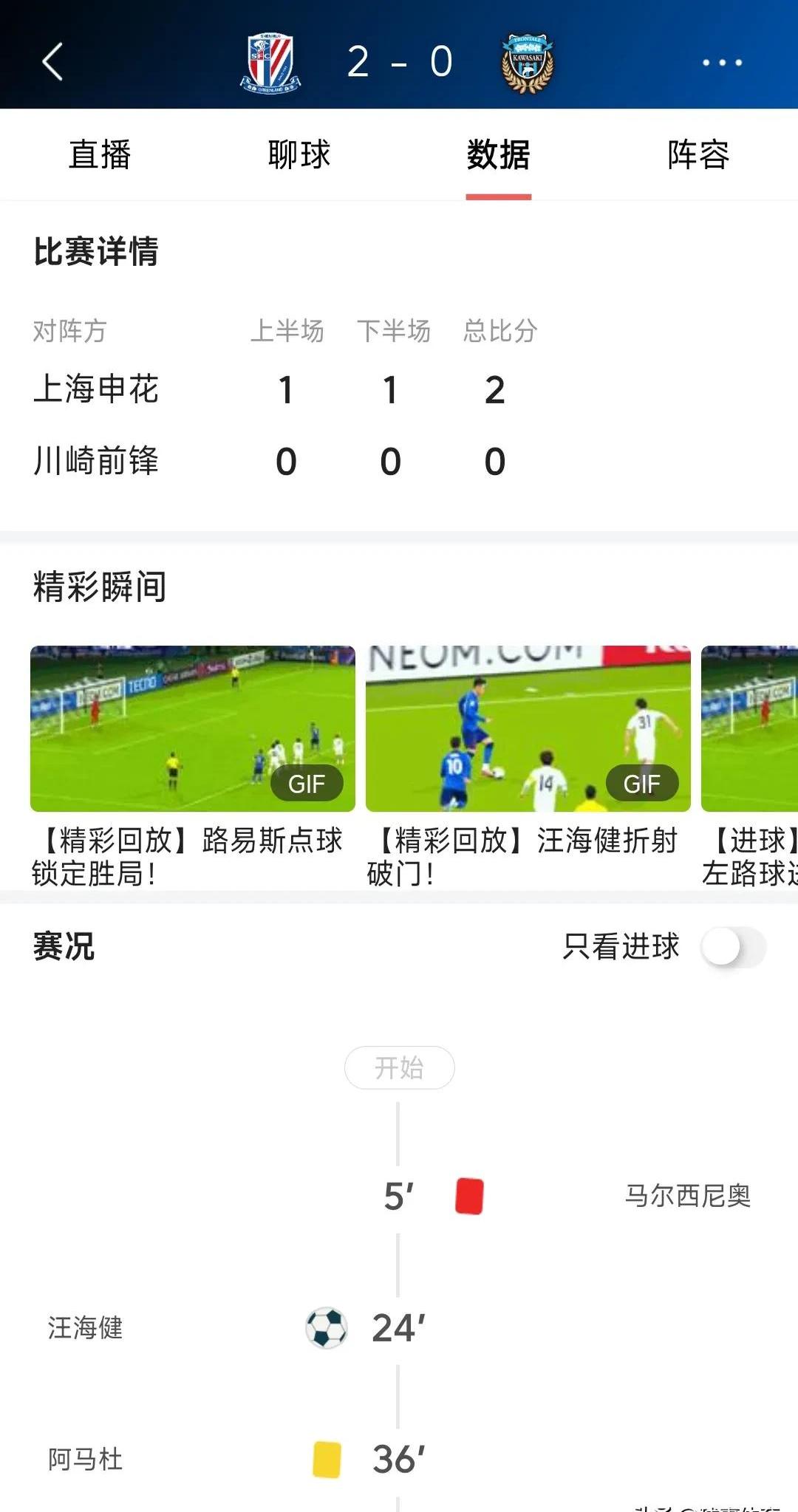 开云体育-申花主场表现略显逊色，被对手轻松获胜的简单介绍