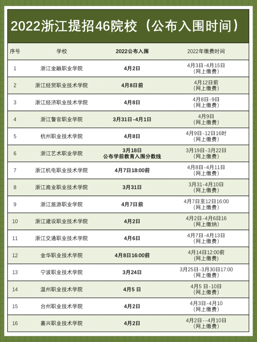 开云官网-关于浙江队备战新赛季总结问题积极解决的信息