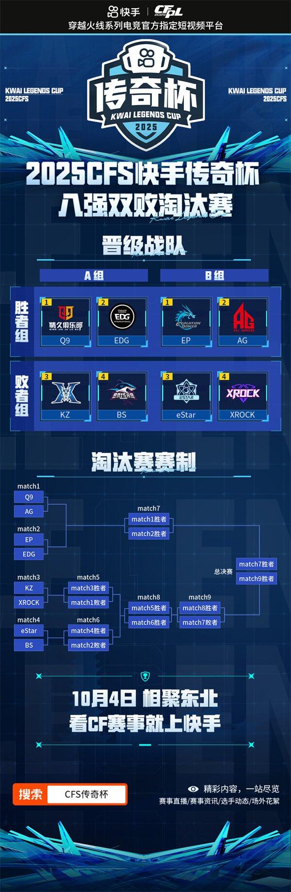 开云体育官方网站-包含RNG力克G2，Gumayusi开启传奇时刻顶尖较量2025世界赛，锁定晋级资格的词条