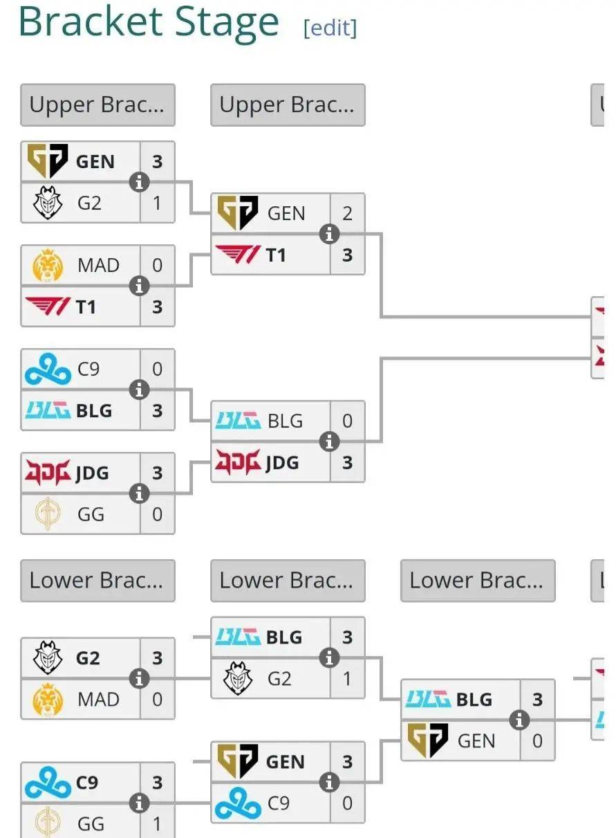 开云官网-JDG血洗MAD，ShowMaker拿下关键大龙激烈交锋小组赛，成为赛场最大亮点