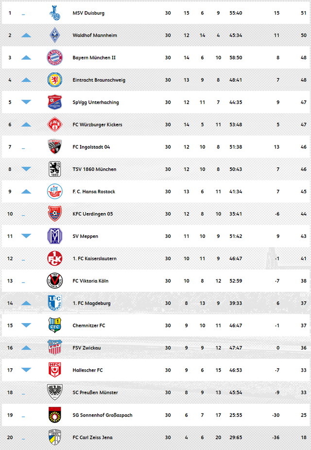 开云平台-关于踢得如火如荼!欧洲足球盛事消息的信息